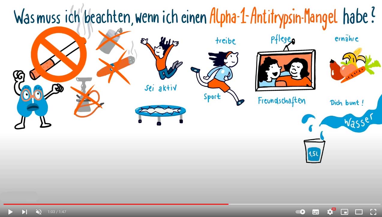 Thumbnail: Alpha-1-Antitrypsin-Mangel Kind