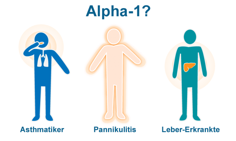 Alpha 1 Antitrypsin Mangel Symptome