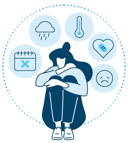 Illustration einer Frau mit Icons der wichtigsten Winter-Ängste