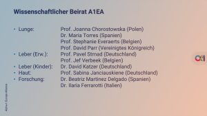 Der Wissenschaftliche Beirat von Alpha-1 Europe Alliance.